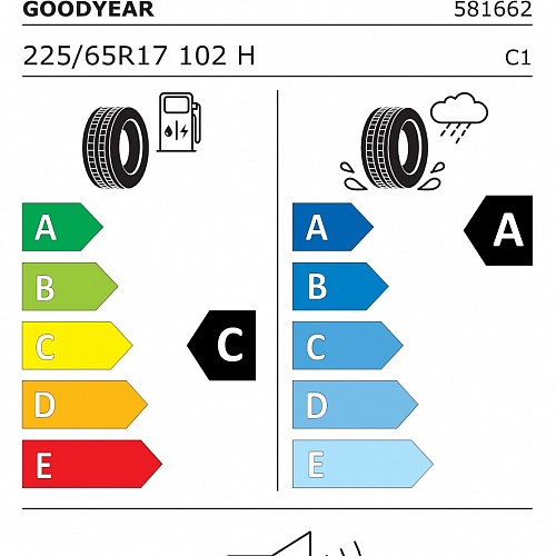 Goodyear 225/65 R 17 102H EFFICIENTGRIP 2 SUV