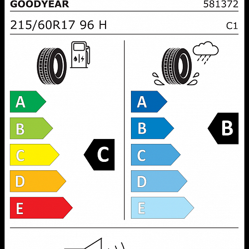 Goodyear 215/60 R 17 96H UG PERF + SUV